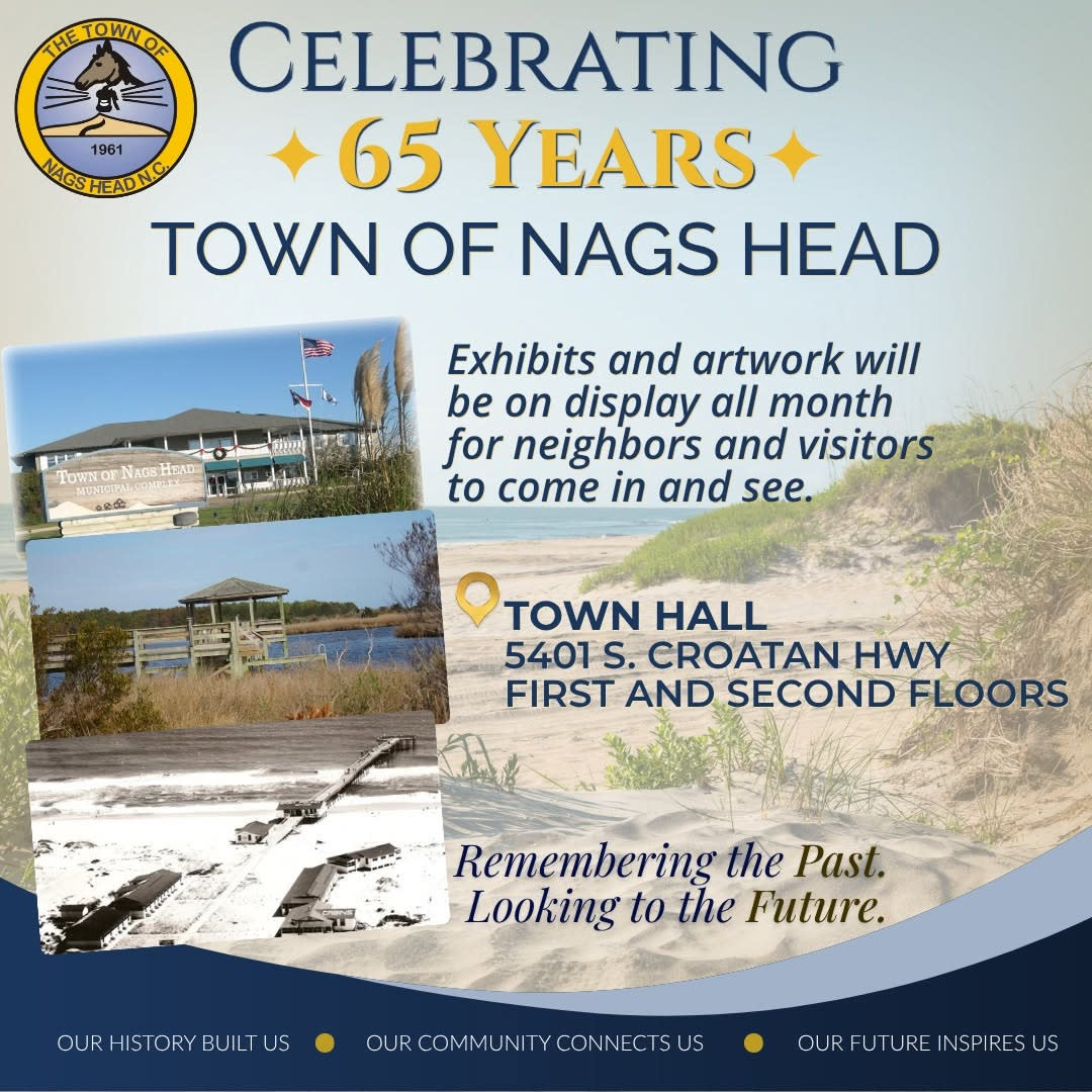 Town of Nags Head 65th Anniversary Exhibit event