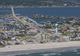 Things To Do Atlantic Beach